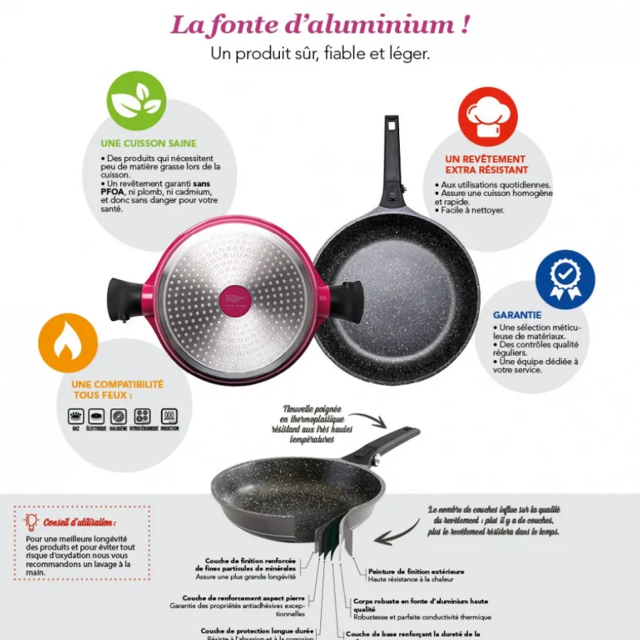 Clearance Casserole fonte d'aluminium Casseroles