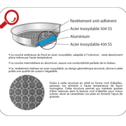 Cheap Poêle inox Poêles